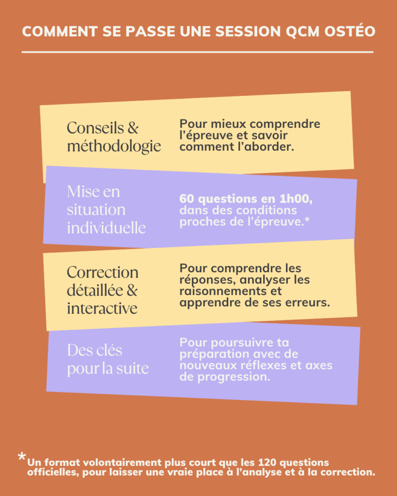 La fabrique template Canva