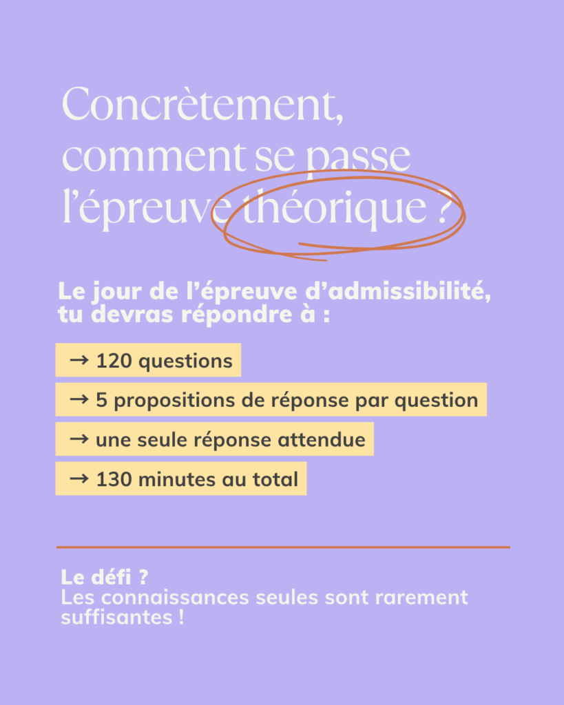 La fabrique template Canva